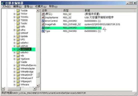 注册表禁用USB端口、组策略禁用U盘、组策略禁用USB、注册表禁用U盘方法汇总