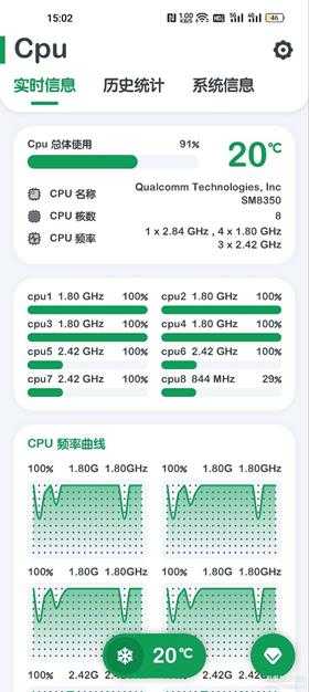 CPU 监测 v8.6.1