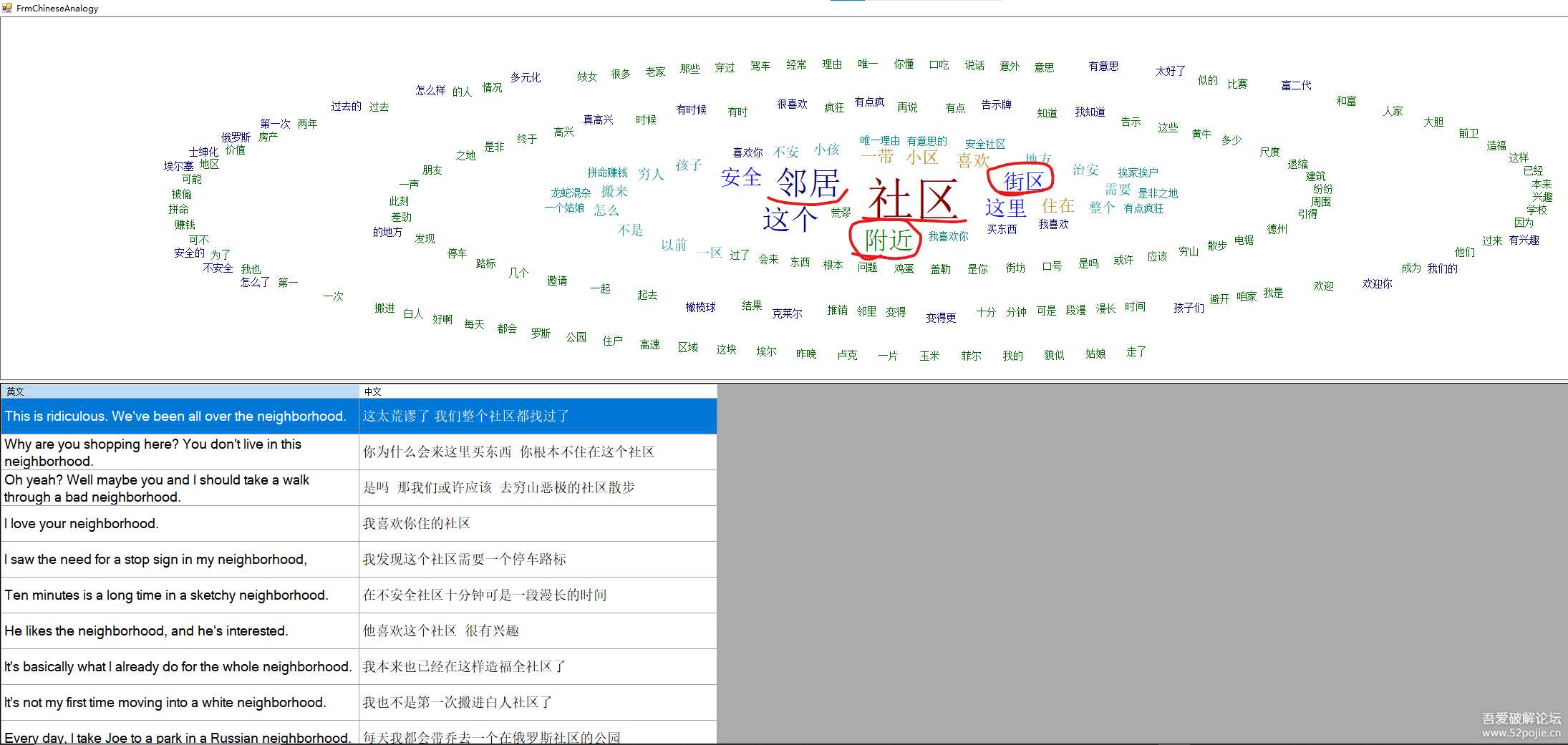 美剧口语学习神器(5月1日劳动节更新)