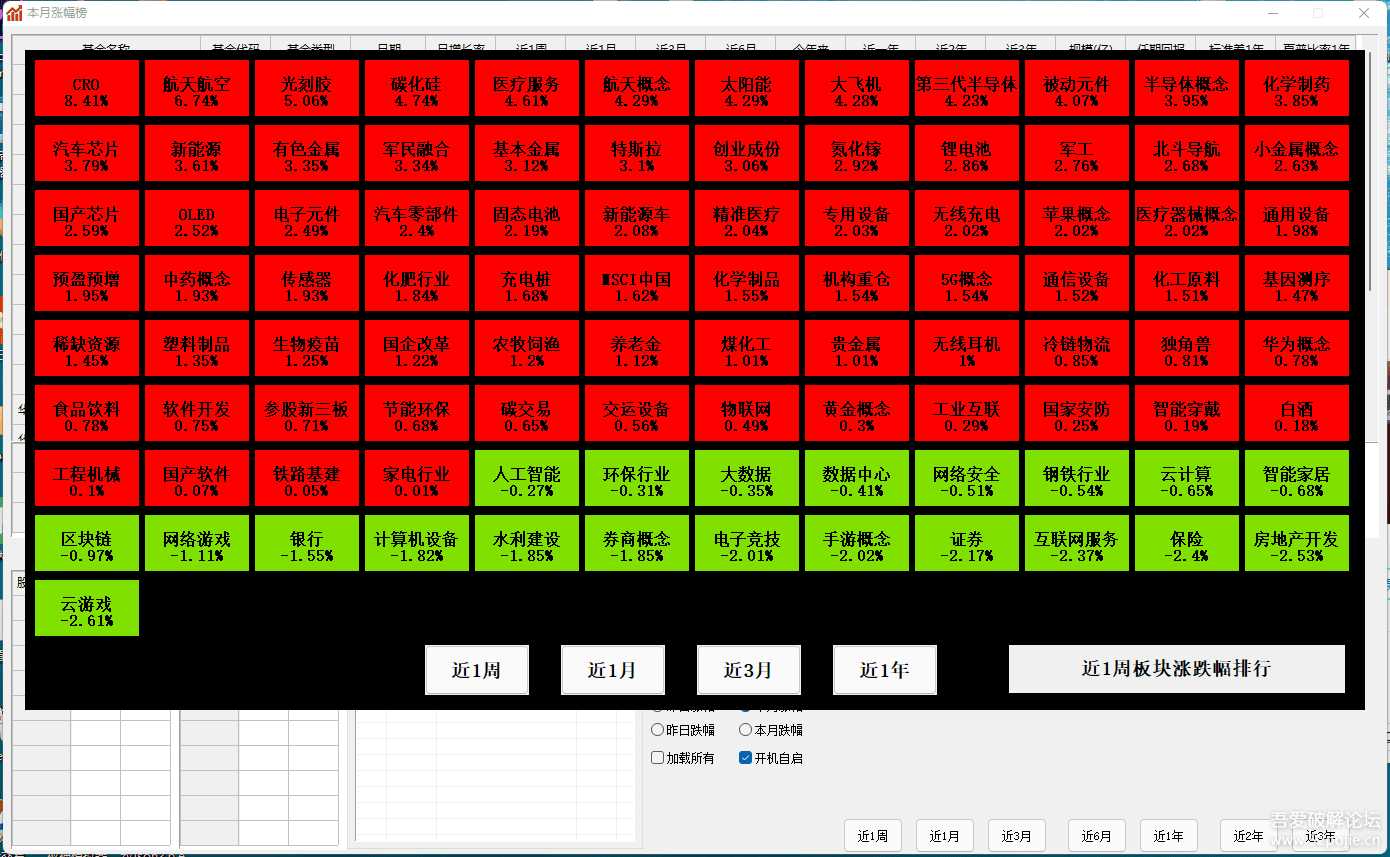 3.12更新基金助手